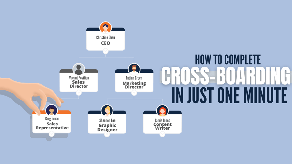 How to complete cross-boarding in just 1 minute