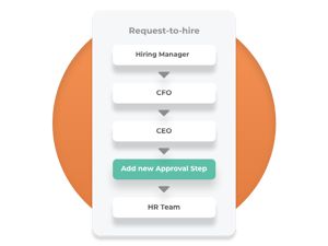 E-Form-&-Workflow-Builder