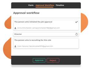Final Offer Approval