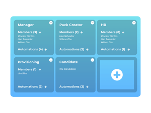 Intelligent & Automated Module