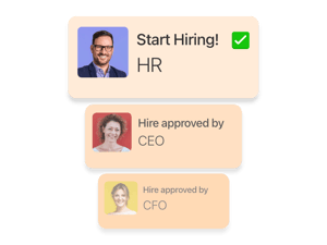 Req