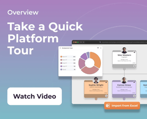 Take-a-Quick-Platform-Tour