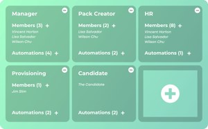 Automated-Workflows