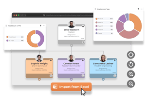 Streamline-HR-Operations-with-Core-HR-Solutions